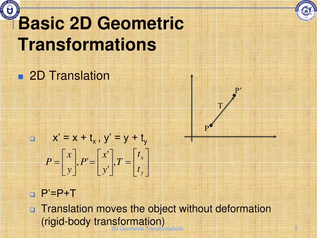 basic 2d geometric transformations