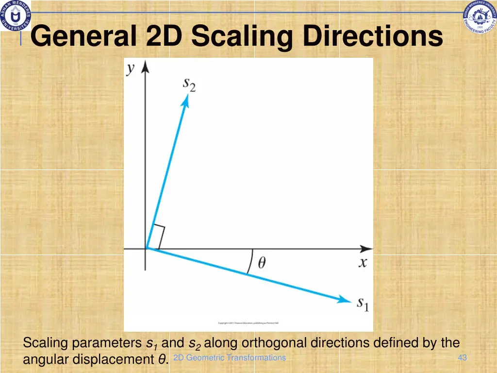 general 2d scaling directions