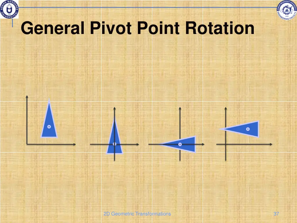 general pivot point rotation 1