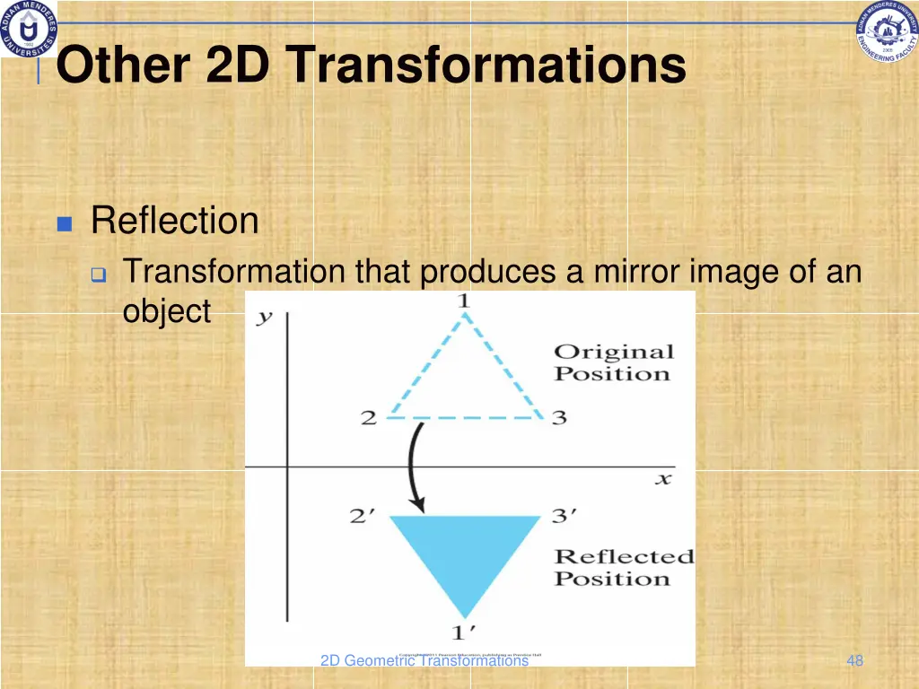 other 2d transformations