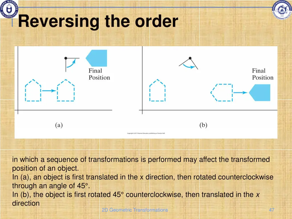 reversing the order