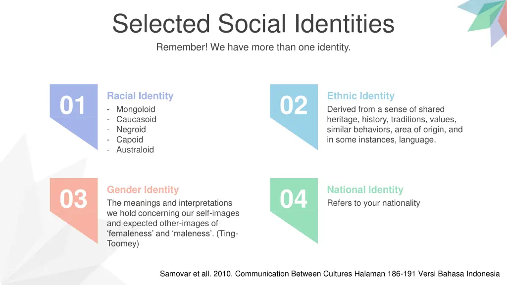 selected social identities remember we have more