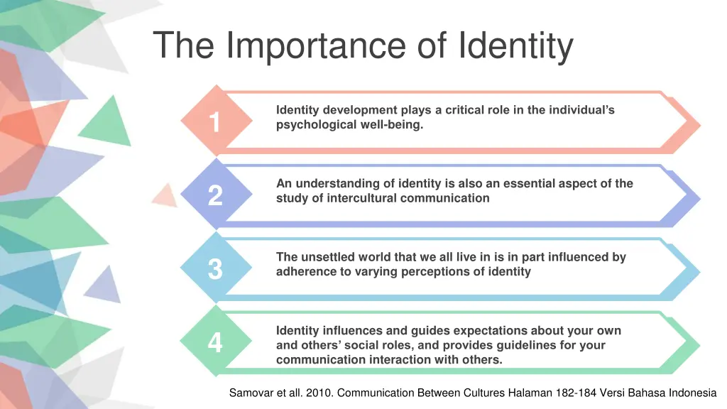 the importance of identity