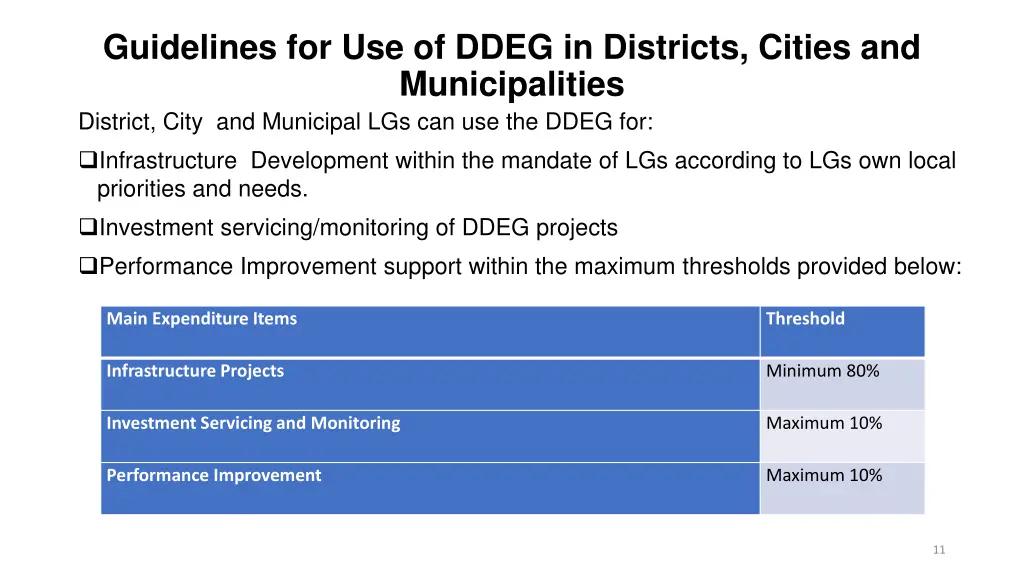 guidelines for use of ddeg in districts cities