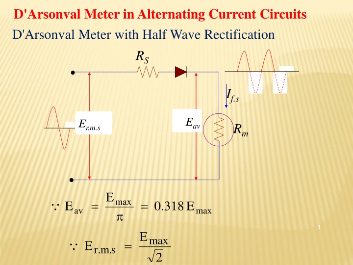 d arsonval meter in alternating current circuits