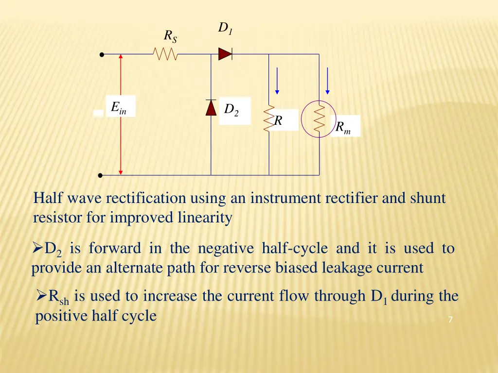 slide7