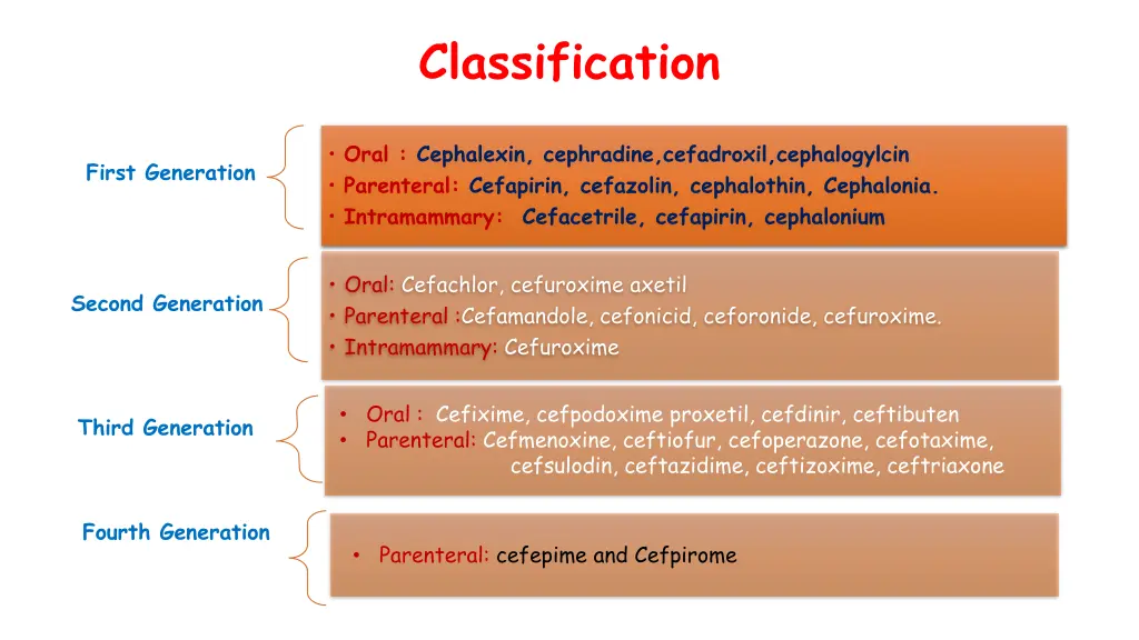 classification