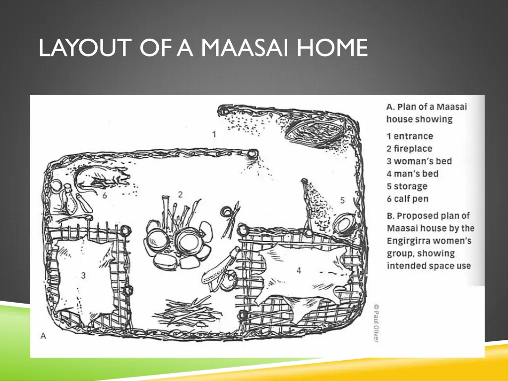 layout of a maasai home