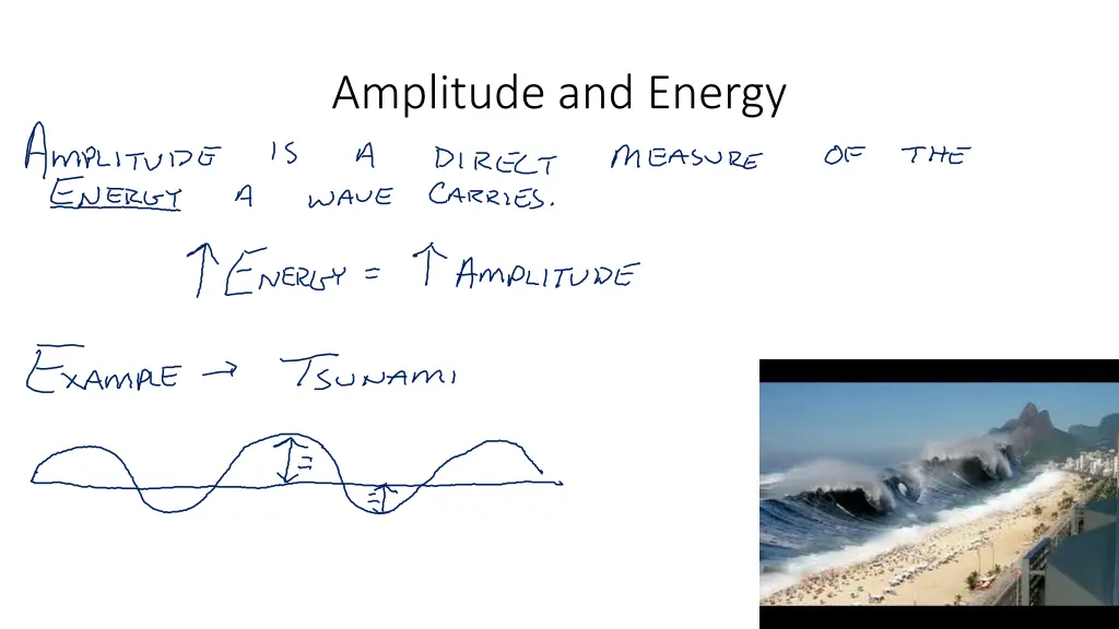 amplitude and energy