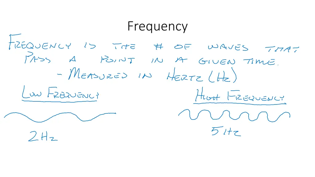 frequency