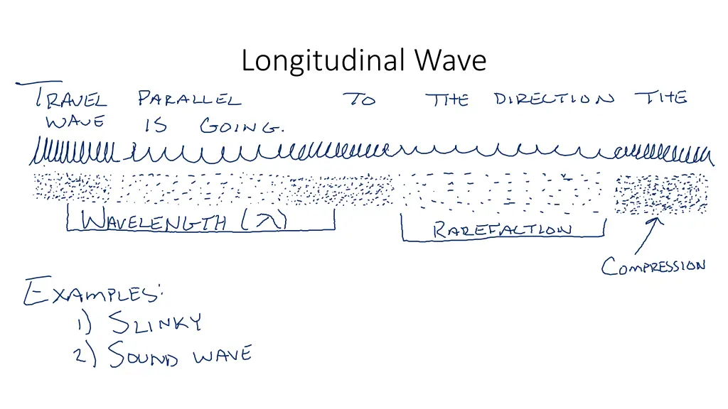 longitudinal wave