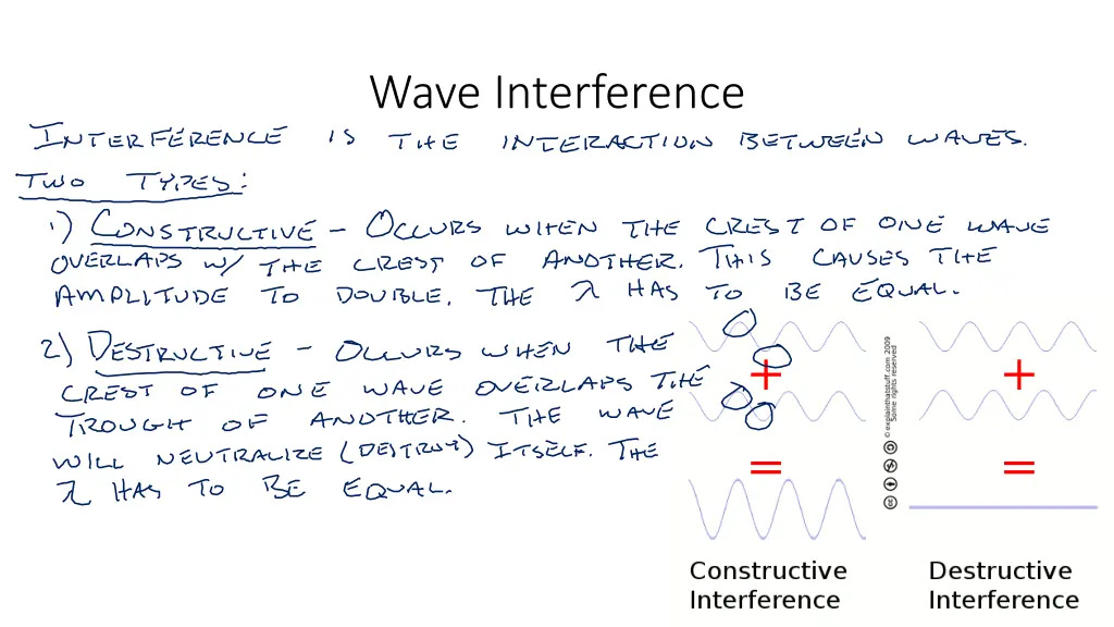 wave interference