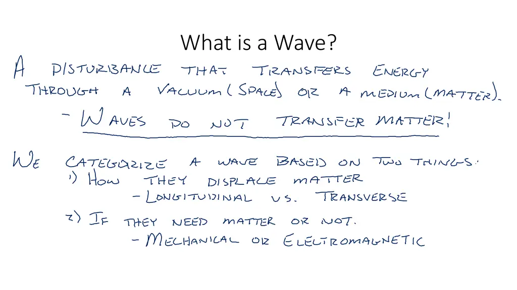 what is a wave