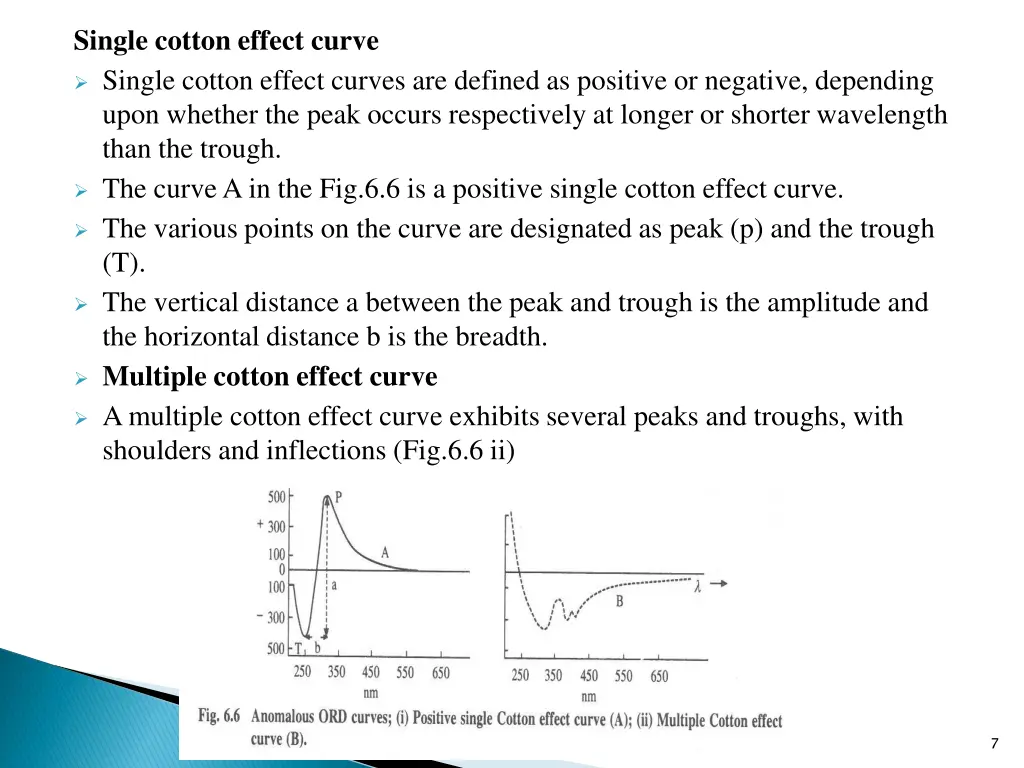 single cotton effect curve single cotton effect