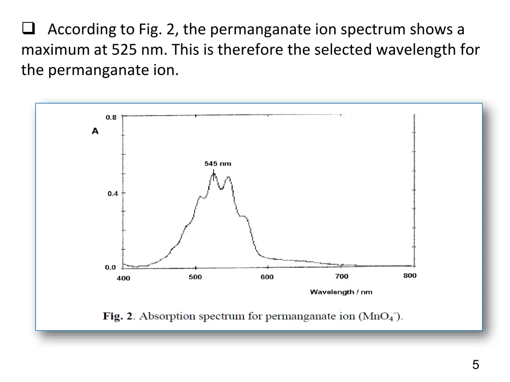 according to fig 2 the permanganate ion spectrum