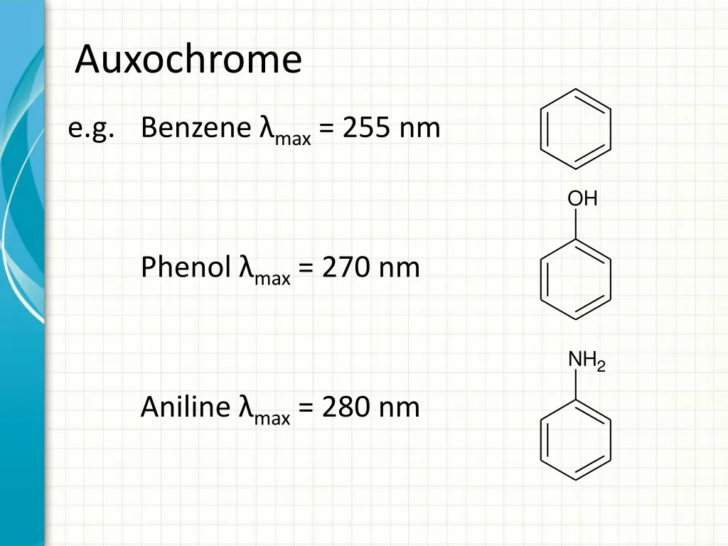 auxochrome 1