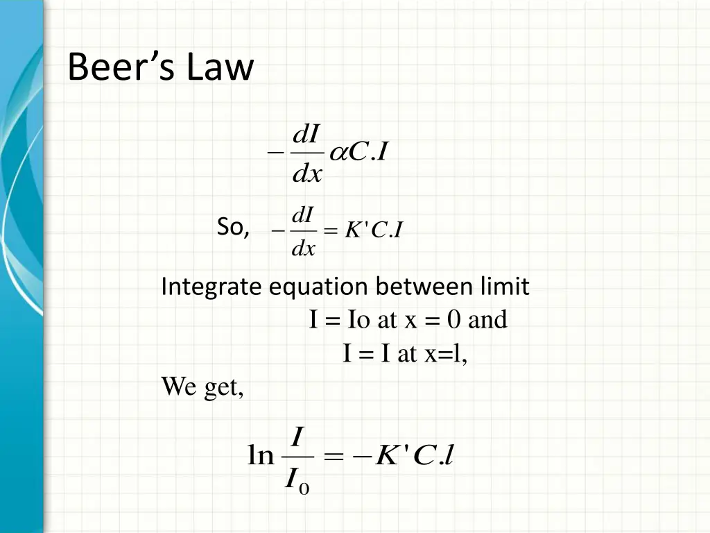 beer s law 1