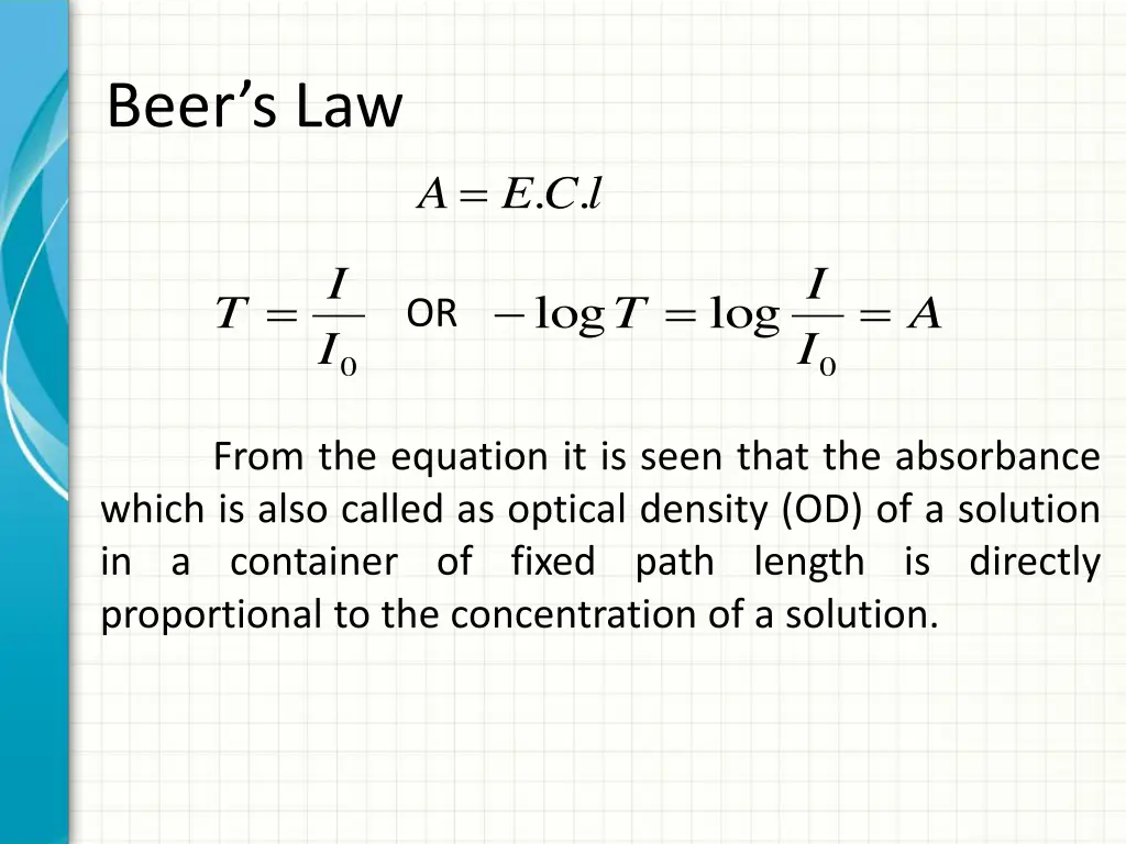 beer s law 3