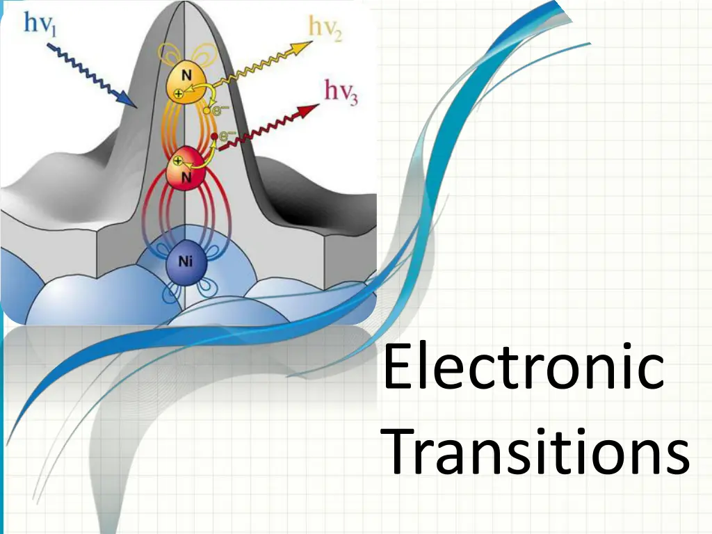 electronic transitions