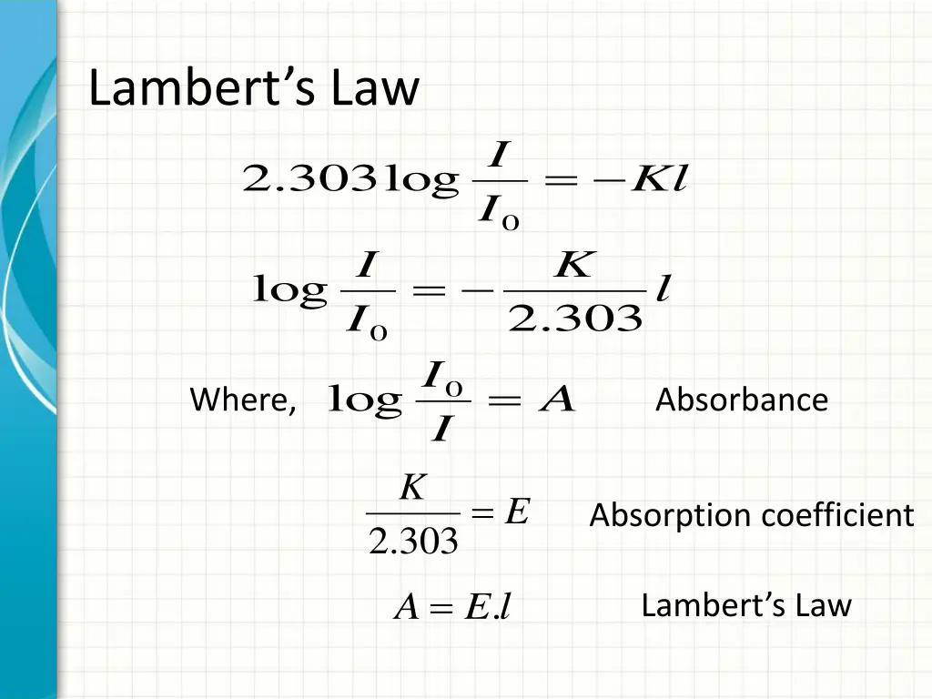 lambert s law 3