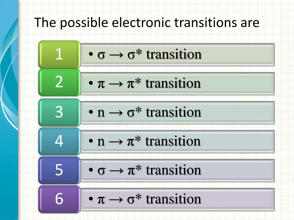 the possible electronic transitions are