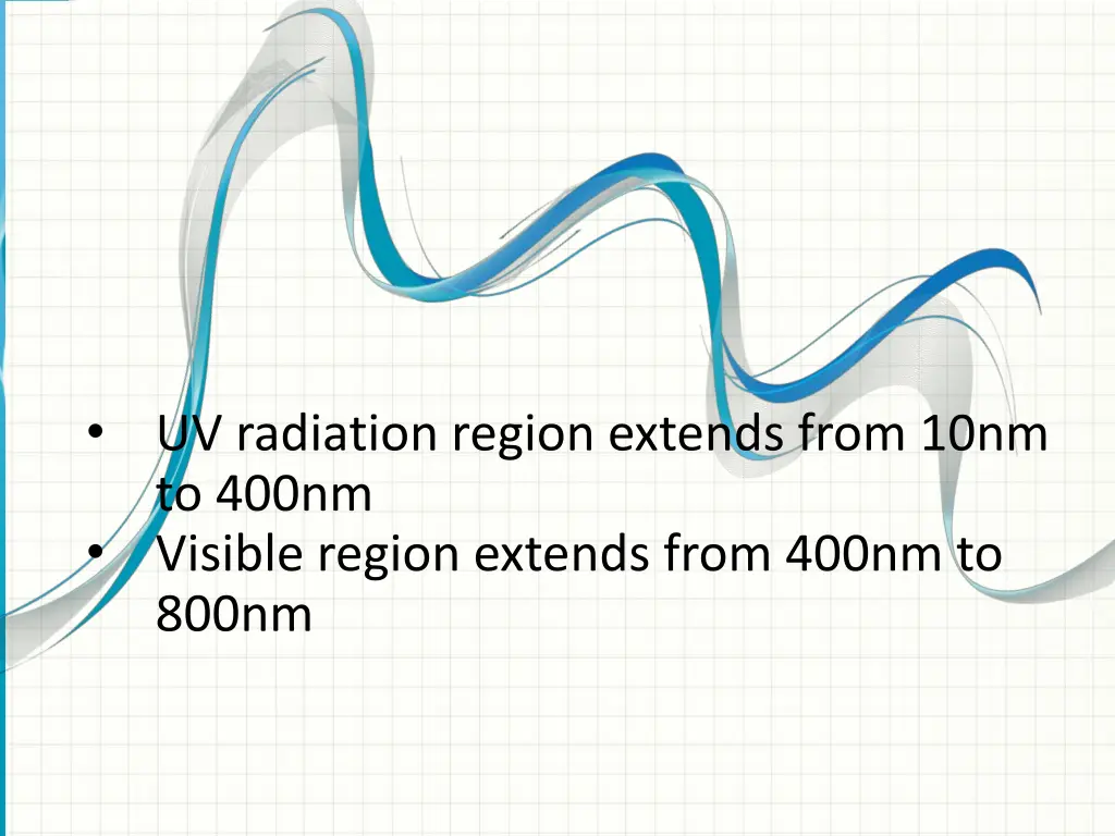 uv radiation region extends from 10nm to 400nm