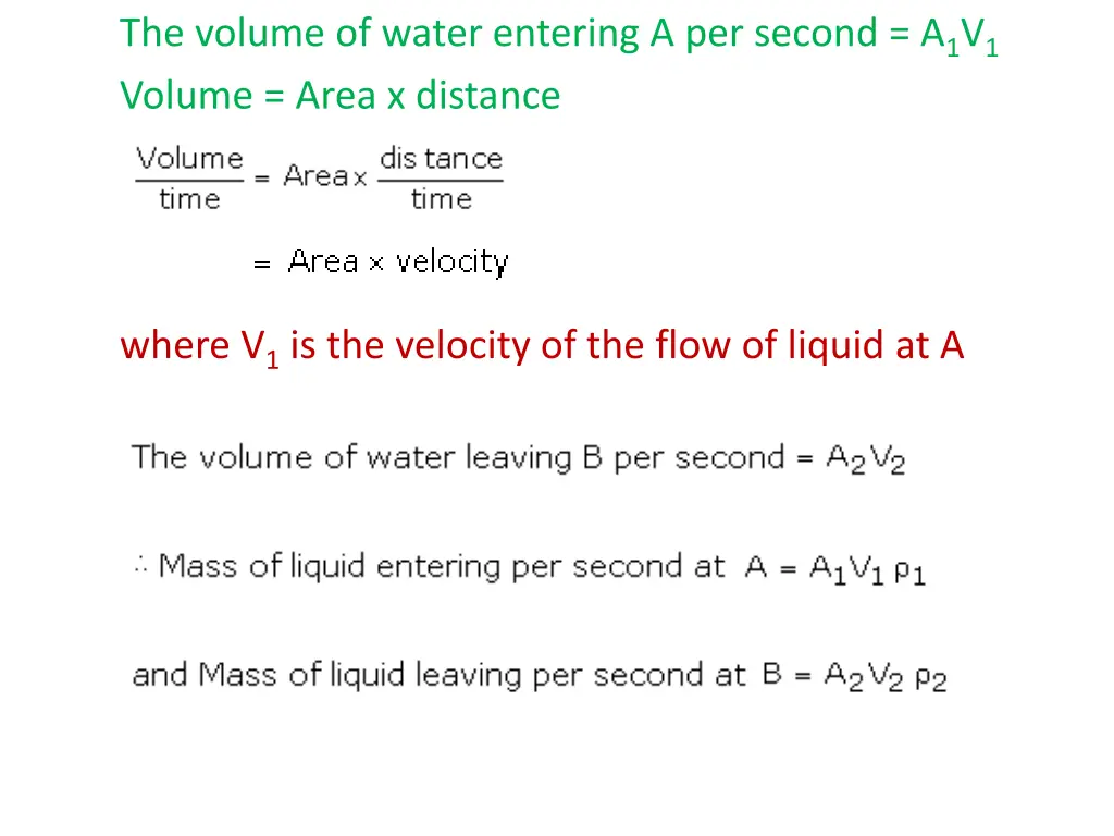 the volume of water entering a per second