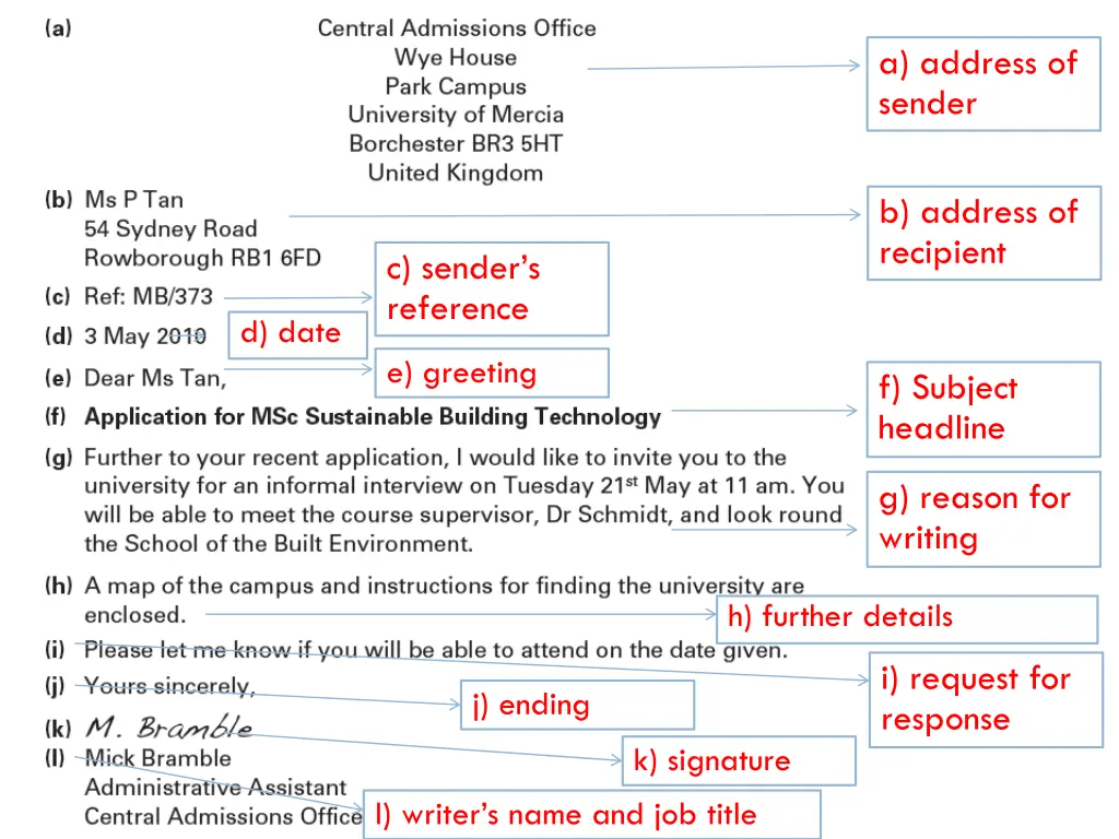 a address of sender