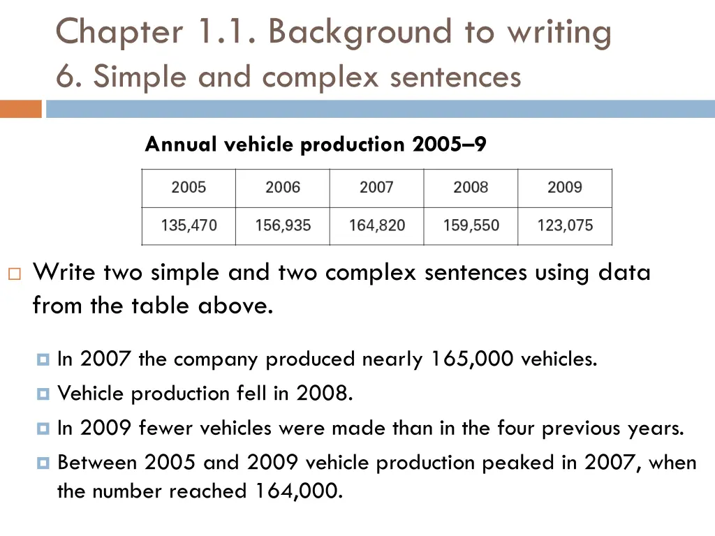 chapter 1 1 background to writing 6 simple 1