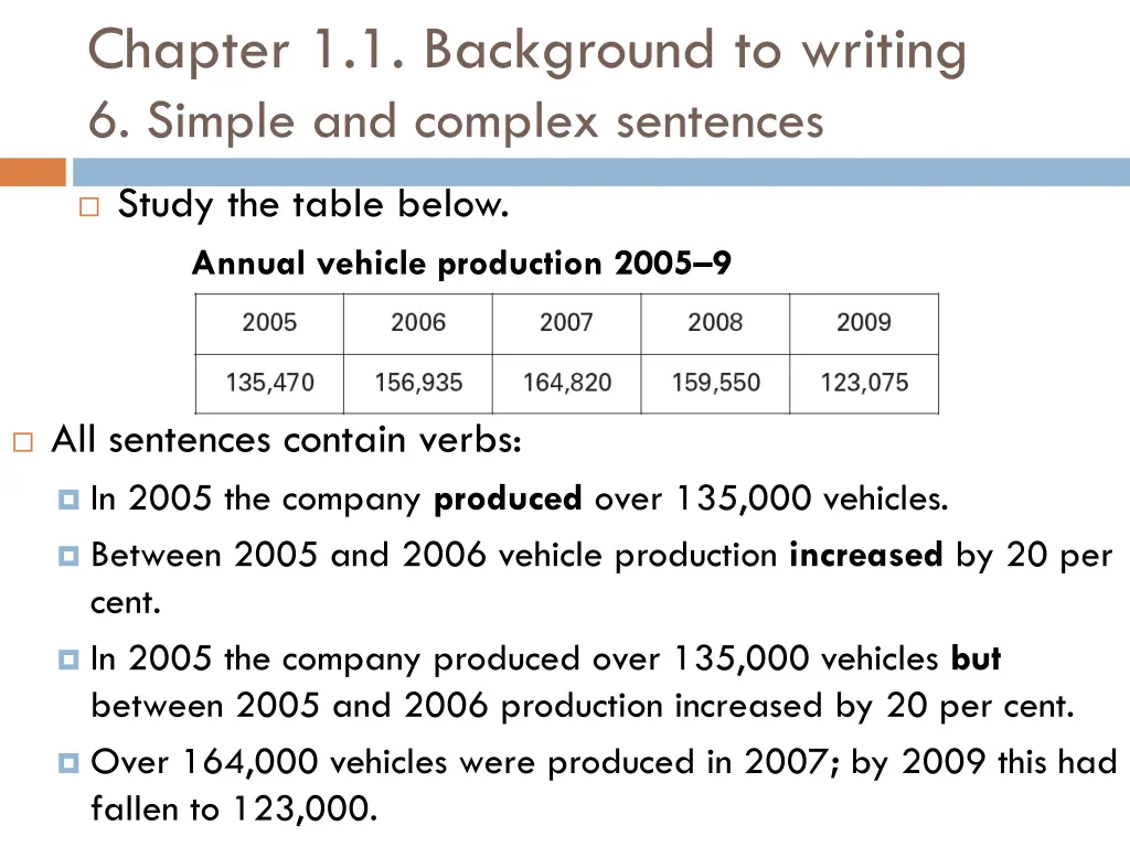 chapter 1 1 background to writing 6 simple