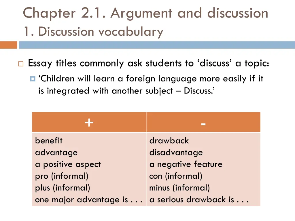 chapter 2 1 argument and discussion 1 discussion