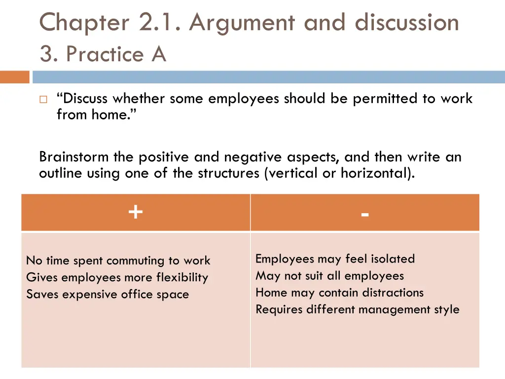 chapter 2 1 argument and discussion 3 practice a