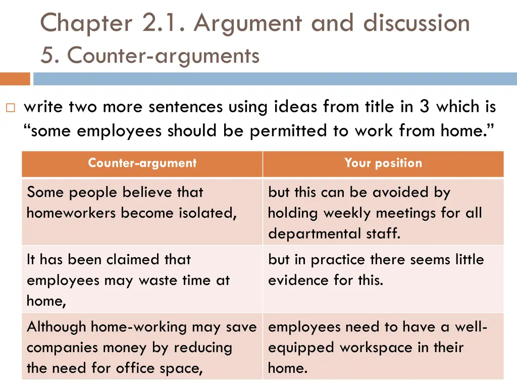 chapter 2 1 argument and discussion 5 counter 2