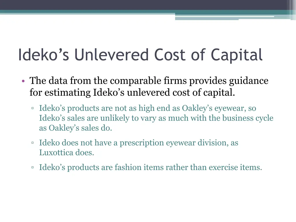 ideko s unlevered cost of capital