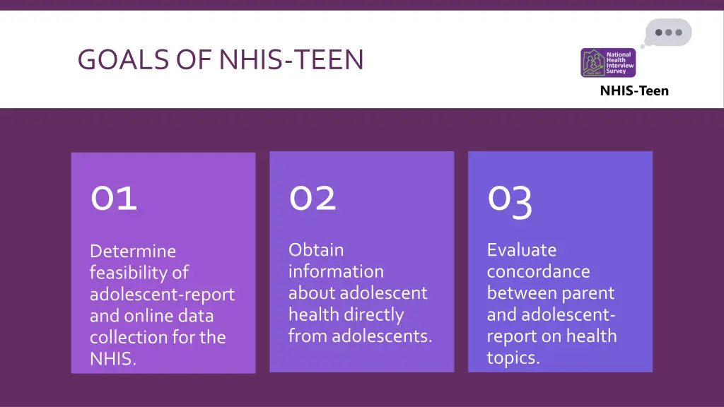 goals of nhis teen