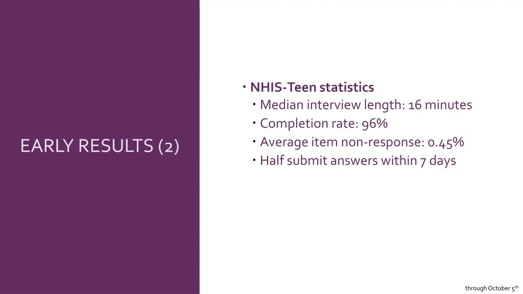 nhis teen statistics median interview length