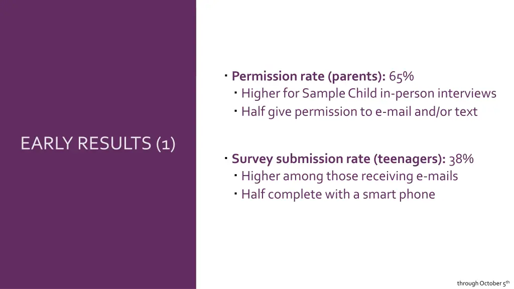 permission rate parents 65 higher for sample