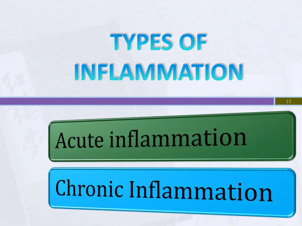 types of inflammation