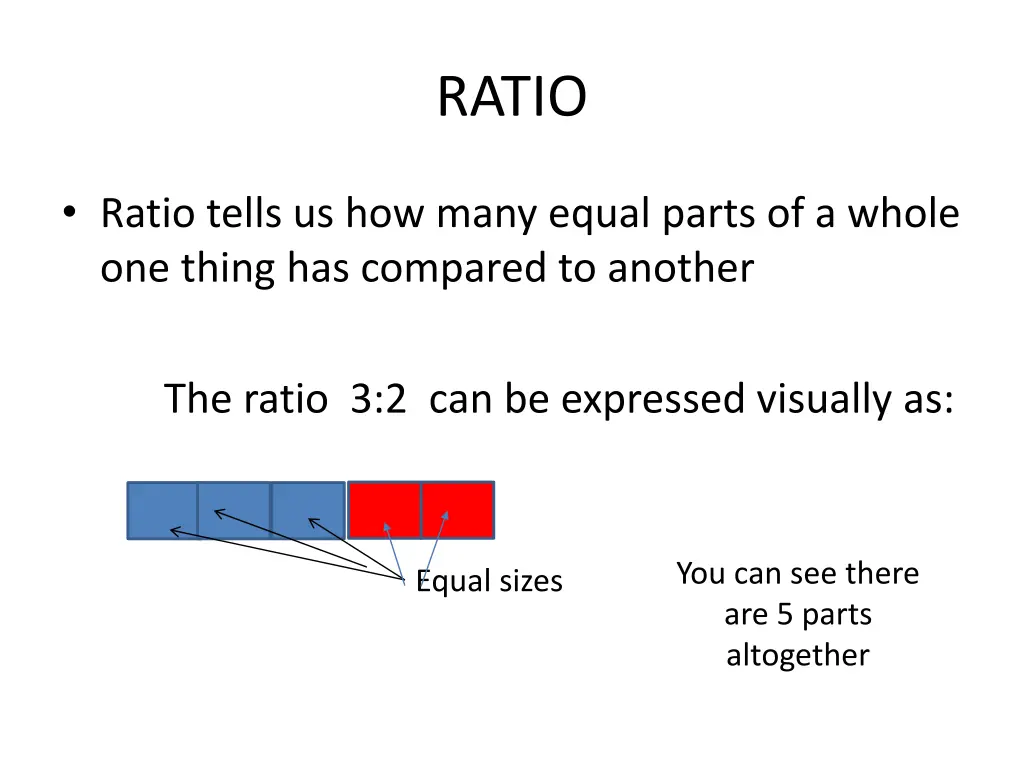 ratio 1