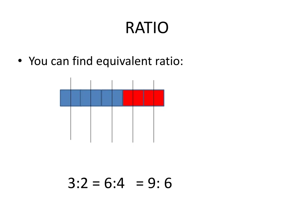 ratio 2