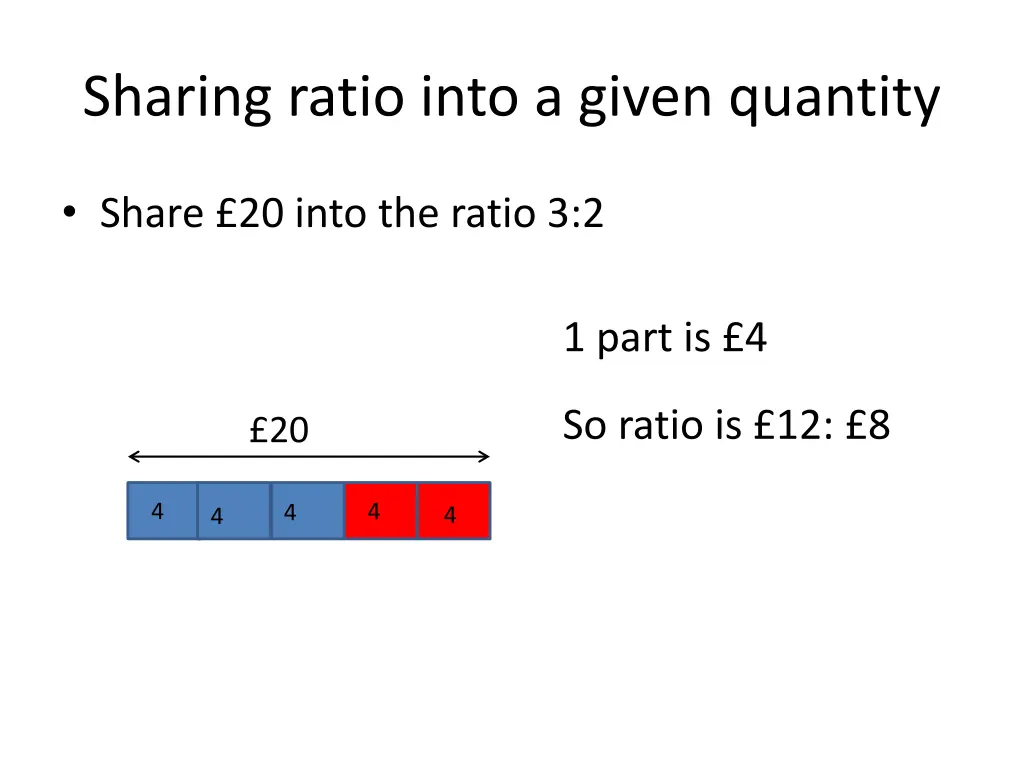 sharing ratio into a given quantity