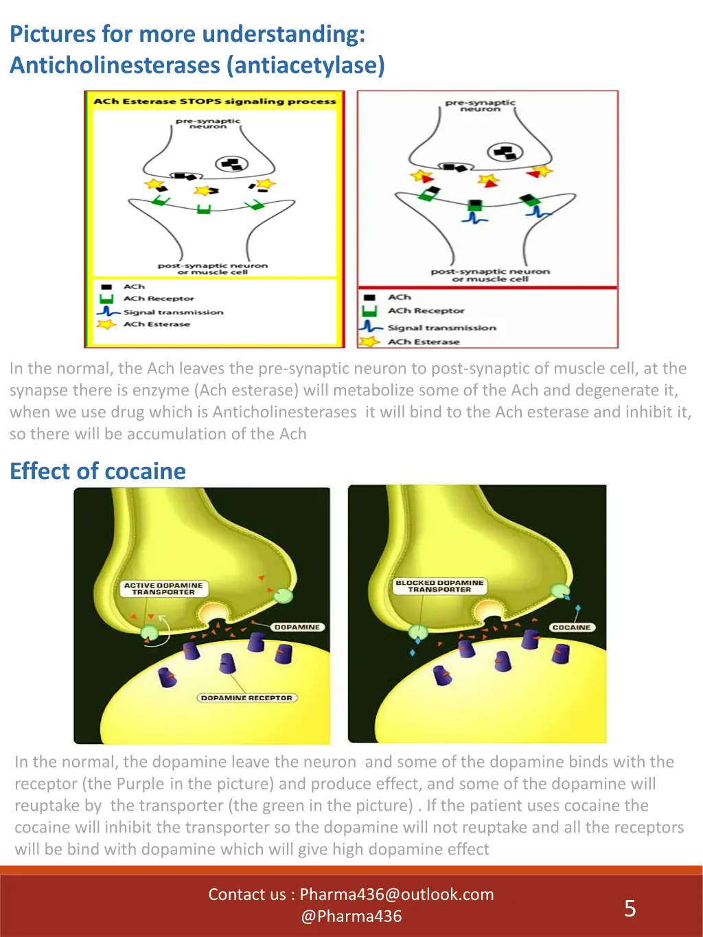 pictures for more understanding