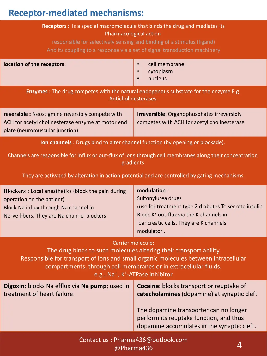 receptor mediated mechanisms