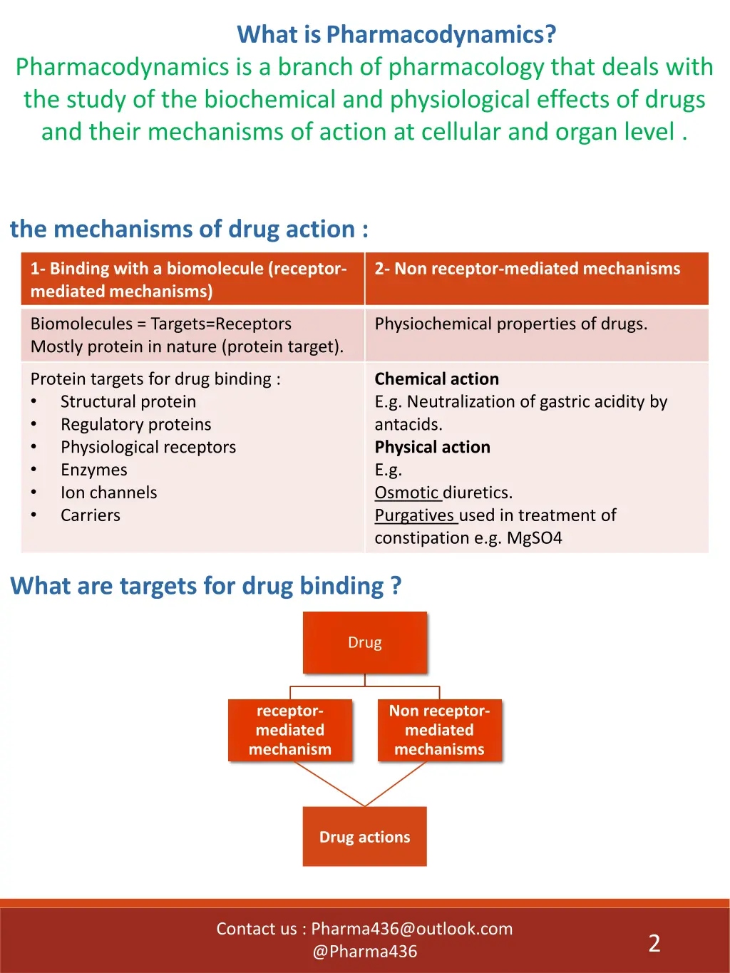 what is pharmacodynamics