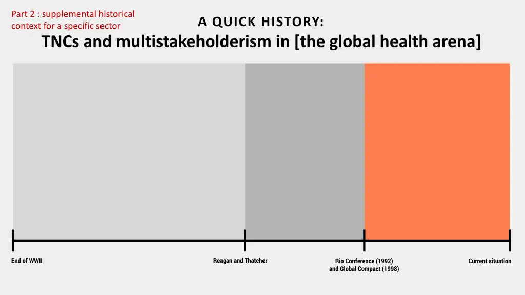 part 2 supplemental historical context