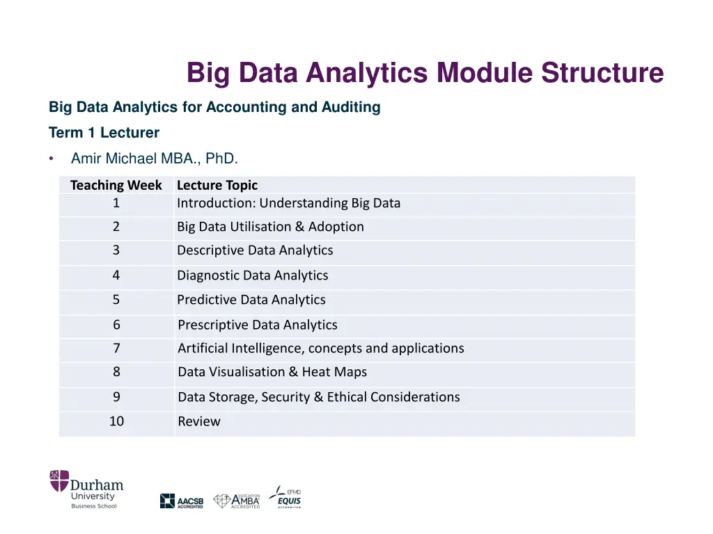 big data analytics module structure