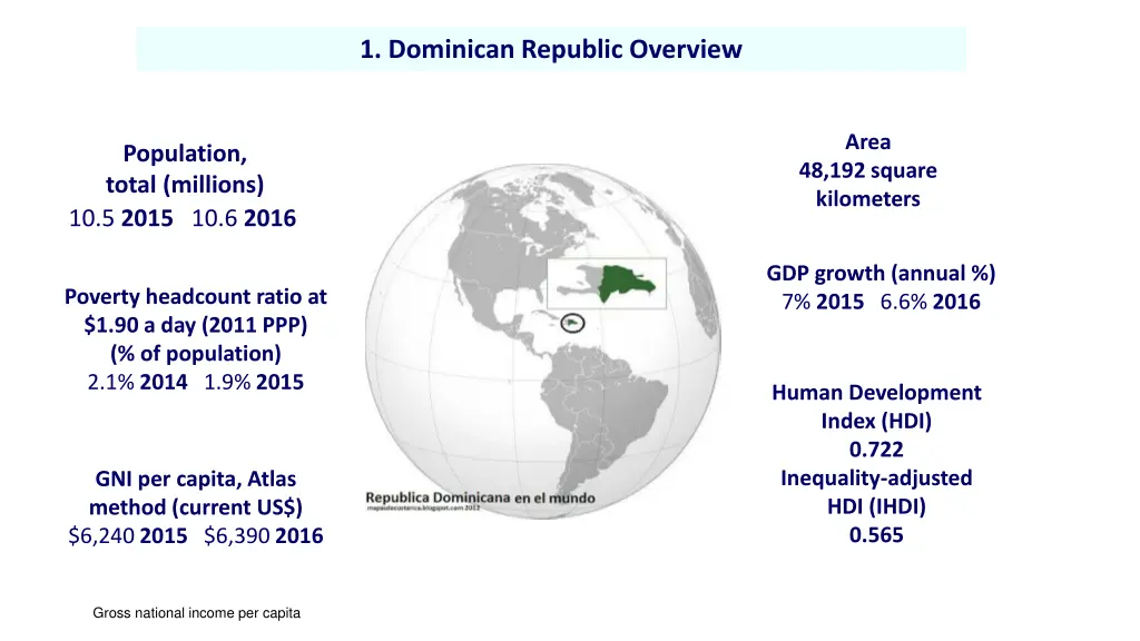 1 dominican republic overview