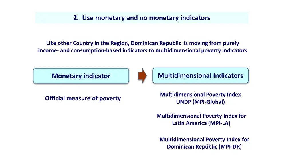 2 use monetary and no monetary indicators