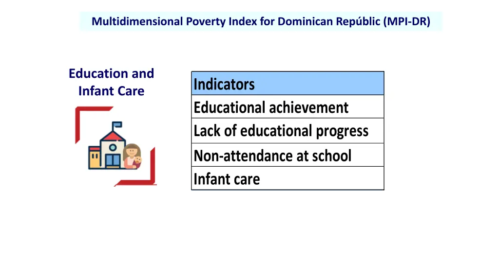 multidimensional poverty index for dominican 3