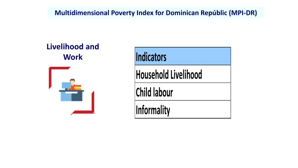 multidimensional poverty index for dominican 4